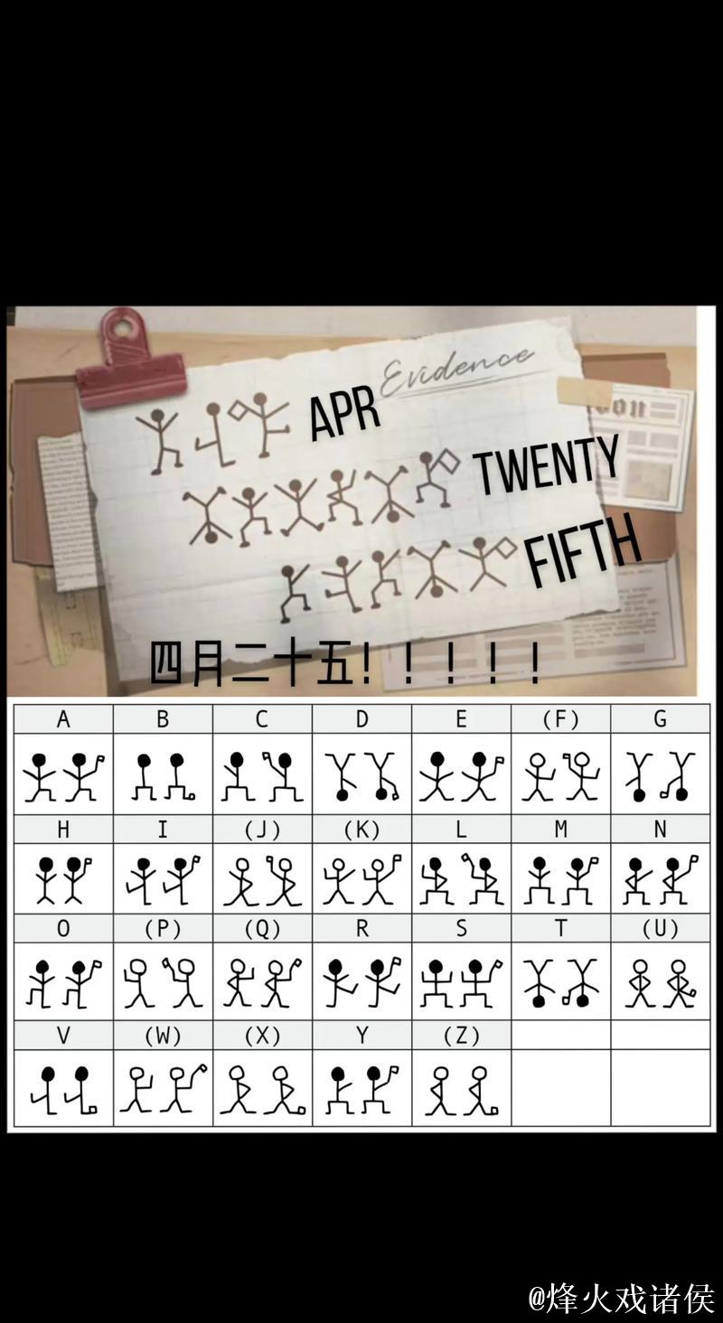 双人舞中的默契密码是什么 双人舞中的默契密码是什么